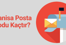manisa posta kodu