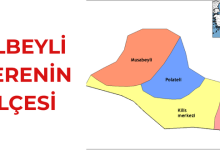 KİLİS ELBEYLİ