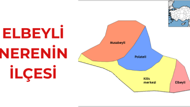 KİLİS ELBEYLİ