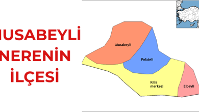 MUSABEYLİ İLÇESİ